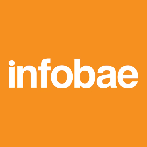 List of sports – Infobae