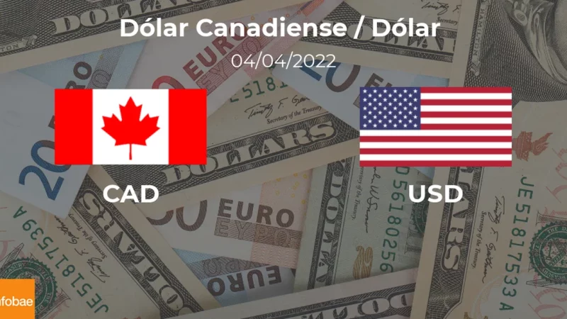 Closing the value of the dollar in Canada on April 4 from the US dollar to the Canadian dollar
