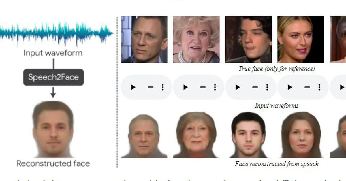 Impressive AI software that recreates faces from sound