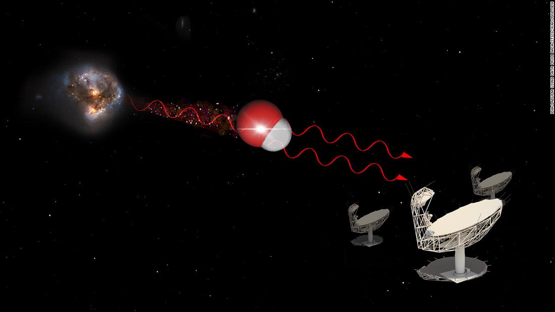 They discovered a powerful space laser, known as a megamaser, 5,000 million light-years away.