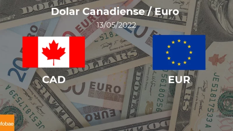 The value of the euro in Canada closes on May 13 from the euro to the Canadian dollar