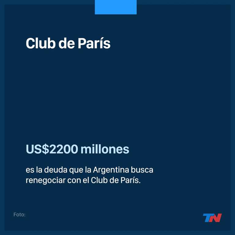 The government has extended payments with the Paris Club until 2024, but is seeking to close the agreement in June