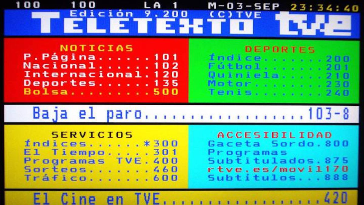 What happened to teletext, the teletext finder in Spain