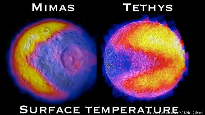 Temperatures on the moons Mimas and Tethys 