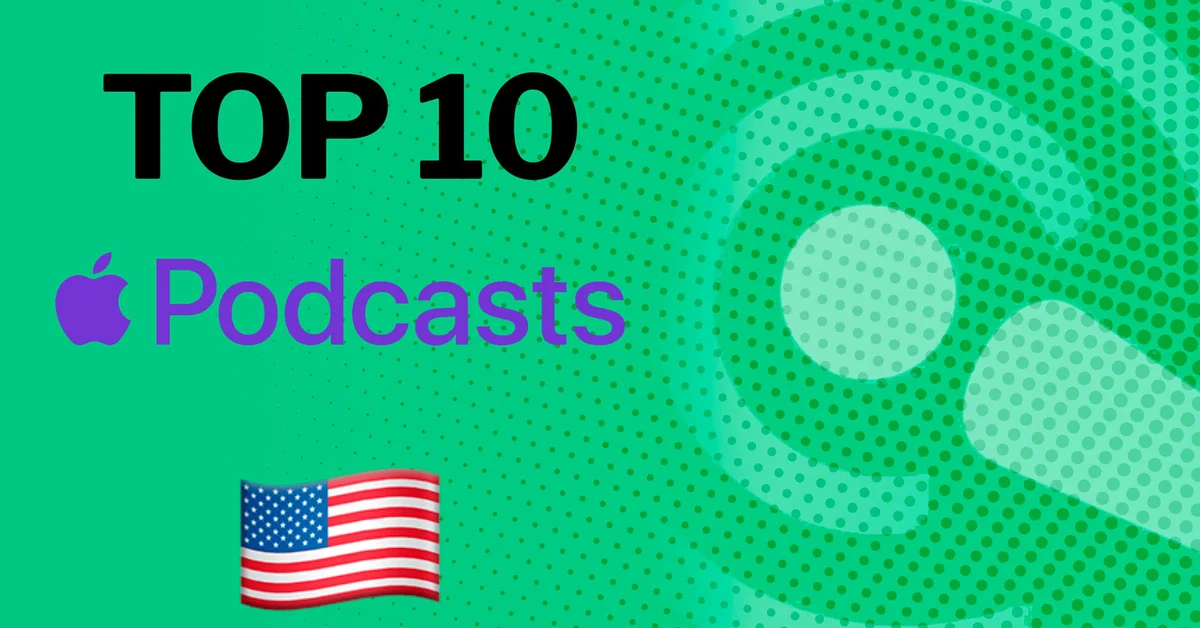 These are the 10 most listened to Apple US podcasts today